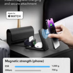 for iPhone
