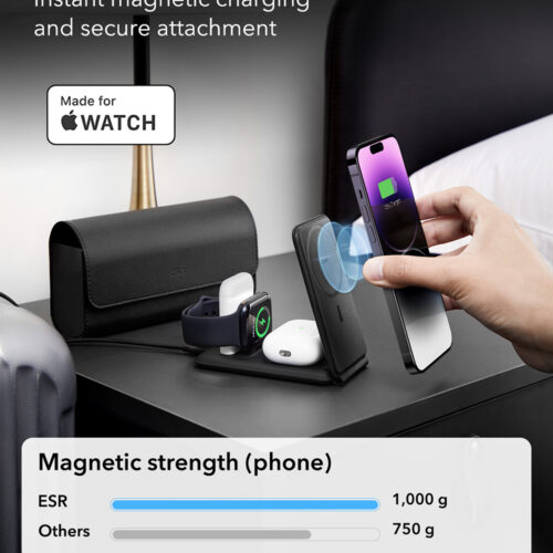 for iPhone